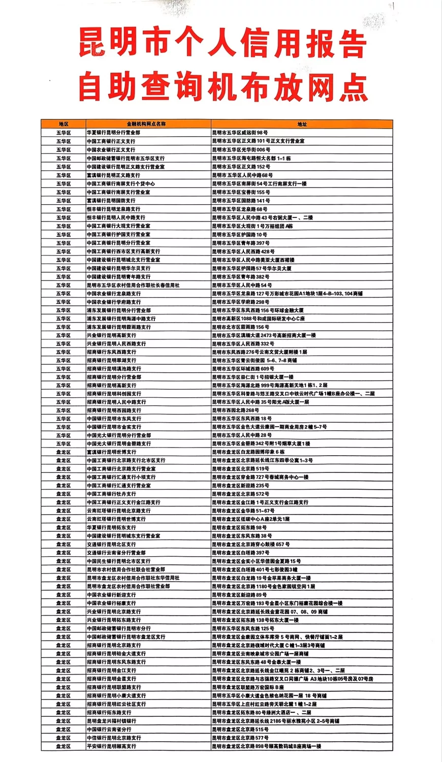 昆明最全的征信报告查询网点转发收藏- 昆明银讯金融官网/昆明正规私借平台/昆明正规贷款平台/昆明空放/昆明个人借钱/昆明垫资调头/昆明急用